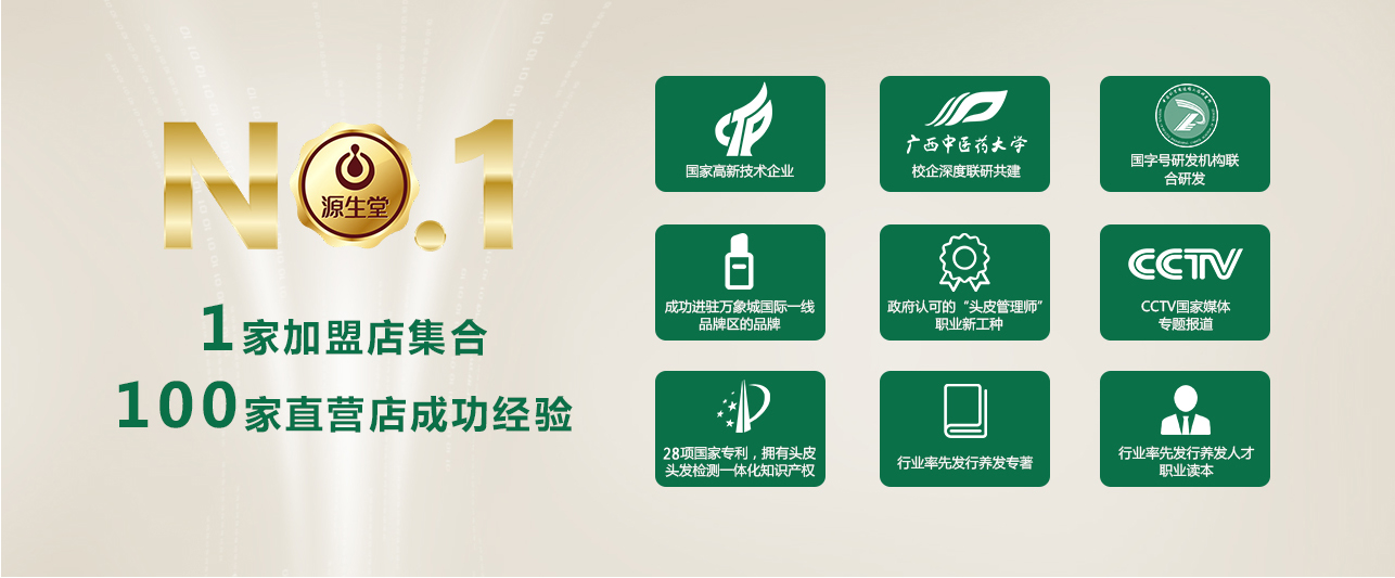 行業規模超700億